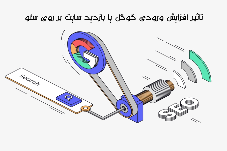 آیا ورودی گوگل بر سئو تاثیری دارد؟, رابطه ی بازدید سایت و سئو
