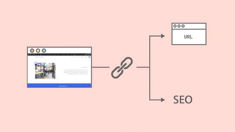 ویژگی های یو ار ال بهینه چیست؟