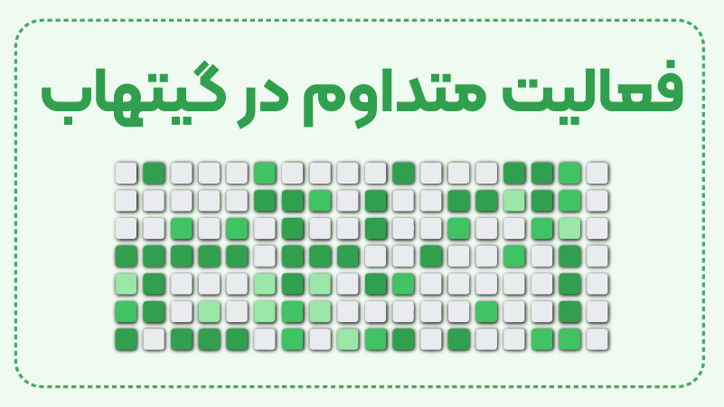 ویژگی های GitHub حرفه ای چیست؟