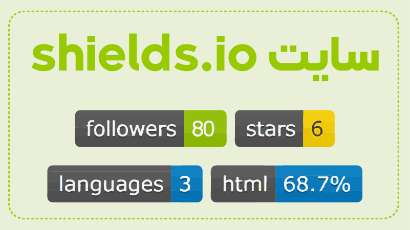سایت Shields.io چه تاثیری در ساخت پروفایل حرفه ای گیتهاب دارد؟