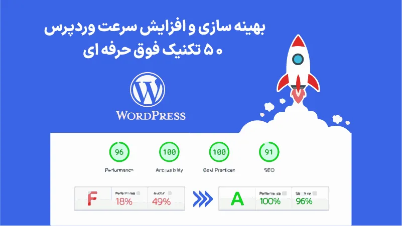بهینه سازی و افزایش سرعت وردپرس 50 تکنیک فوق حرفه ای